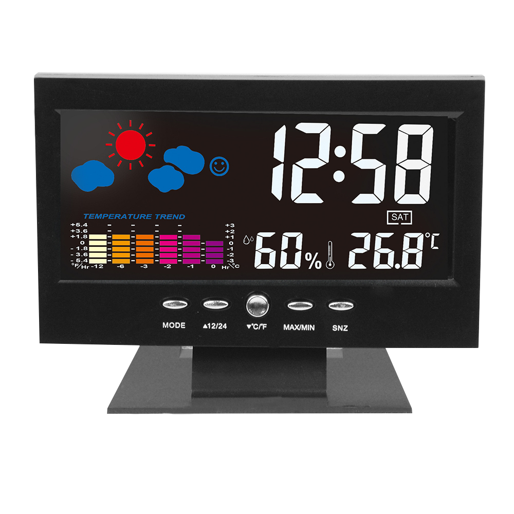 ceas,weather1